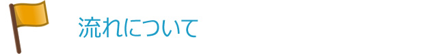 流れについて